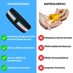 Orthocintura